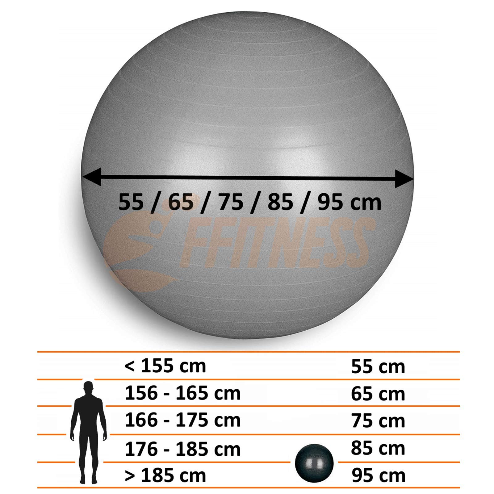Balance Kit - Home Fitness Pack | Propriozeptives Kissen + Swisse Fit Ball + Half Ball | 3 Trainingsgeräte für Gleichgewicht, Stabilität und Propriozeption | Training Pilates Yoga Ball Schweiz Gym