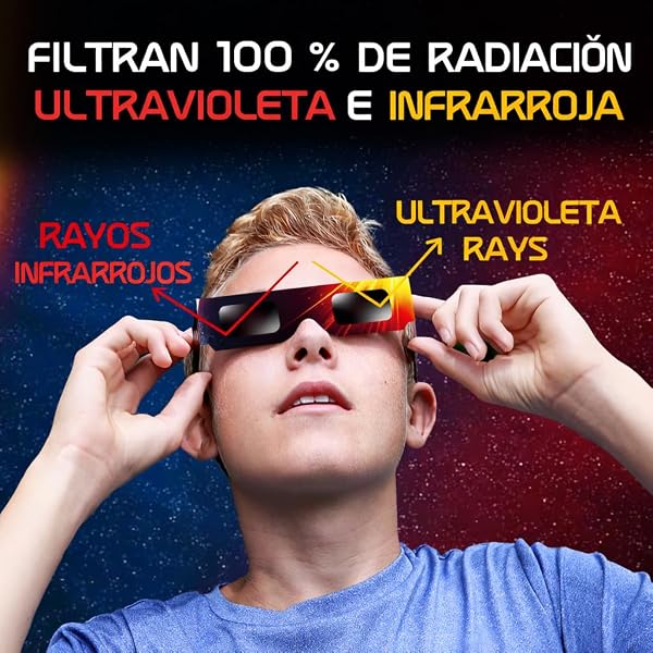 Galaxium 6 & 12 Gafas Eclipse Solar Homologadas ISO 12312-2 - Aprobadas AAS 2026 - Certificadas CE - Seguras para Observación Directa - Gafas para Ver Eclipse Solar - 3