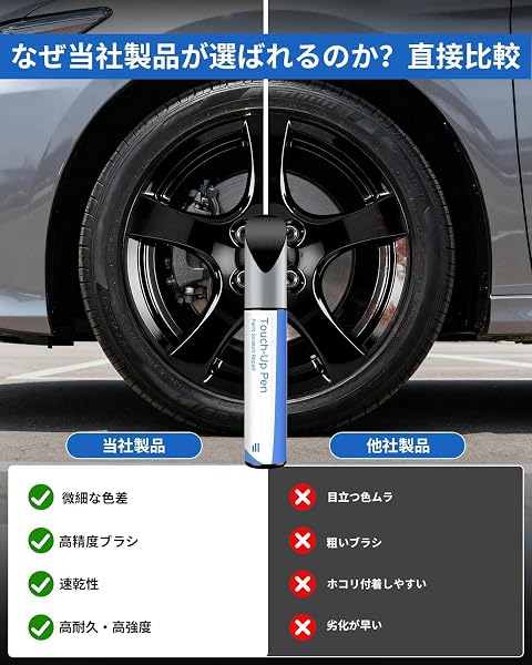 グロスブラック 日産対応 ホイールタッチアップペン|高光沢純正色精密再現 キズ・褪色を専門修復 - 5