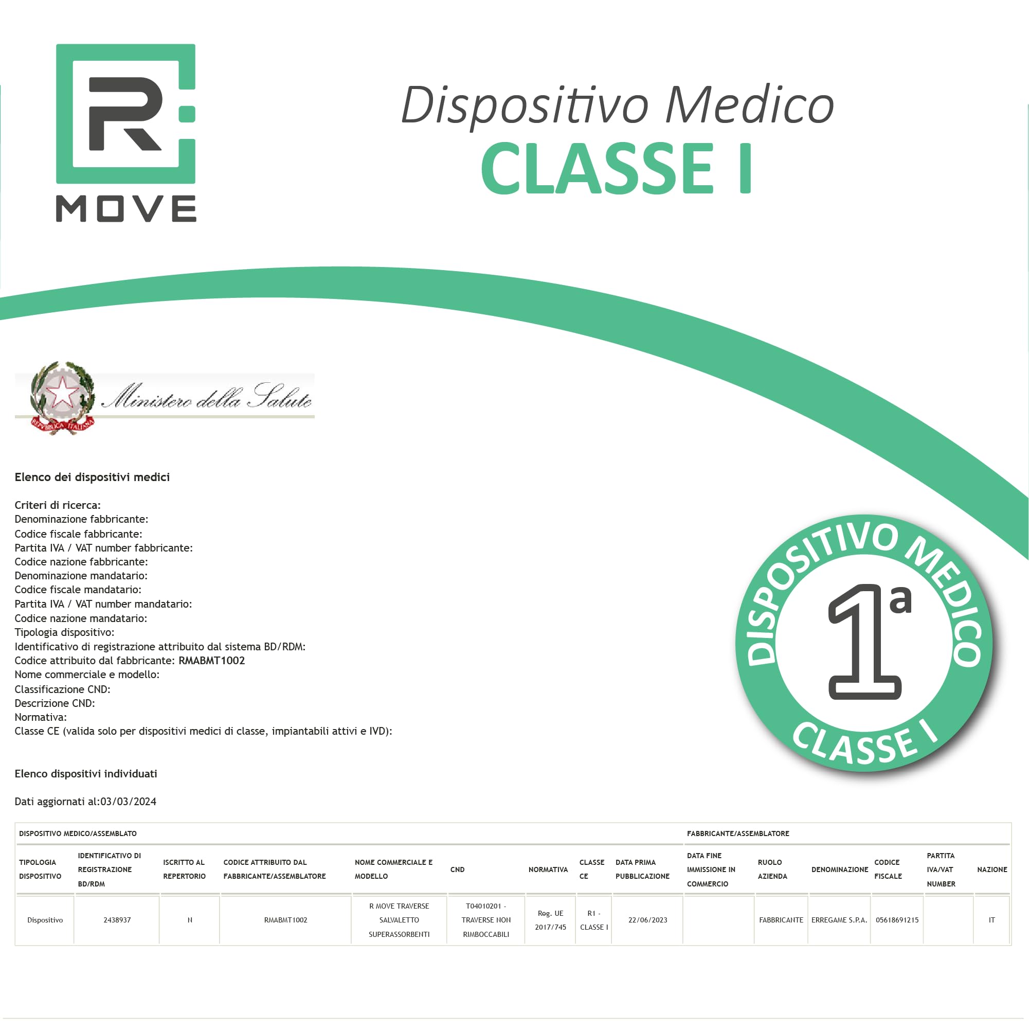 R MOVE 40 Traverse Letto 60x90 cm per Bambini ed Anziani, Teli Monouso, Traversina Cambio Pannolino