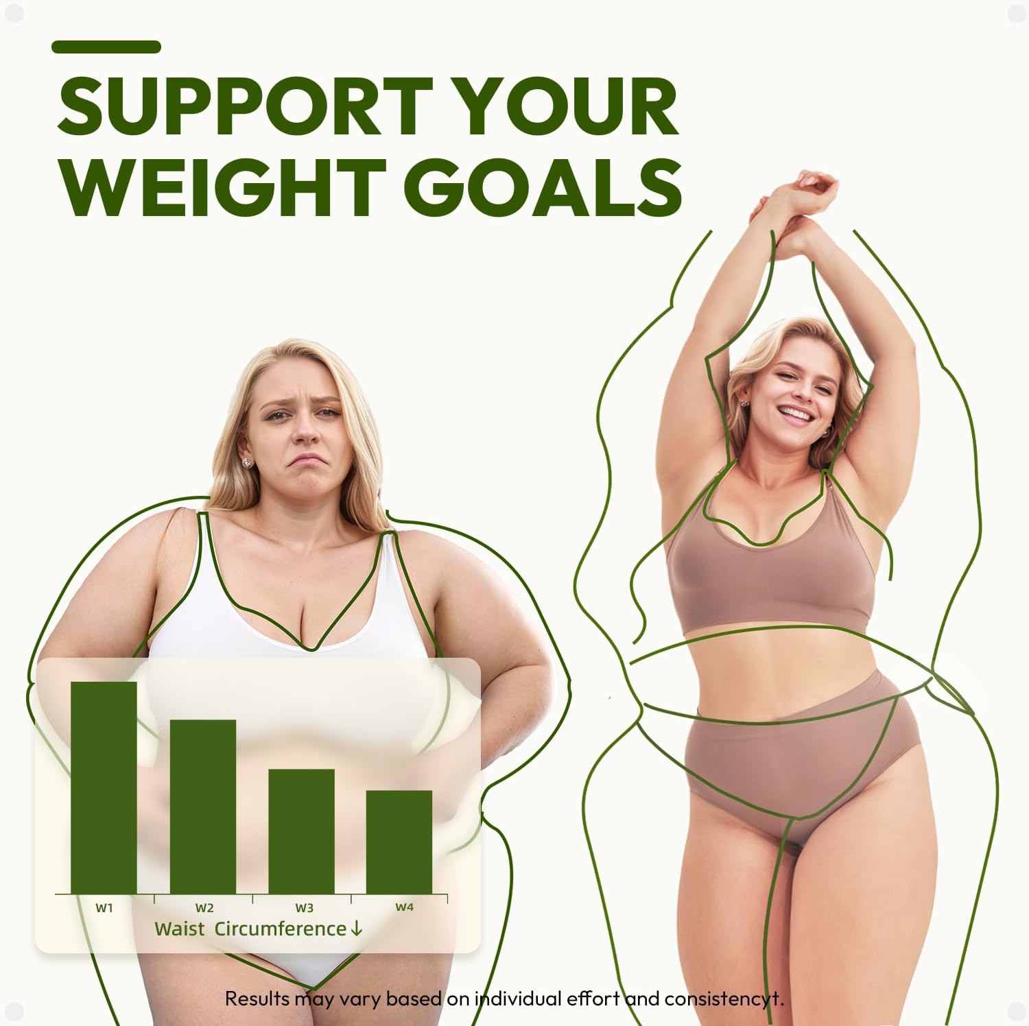 Liposomal GLP-1 Supplement Weight Loss - 600mg Berberine with Ceylon Cinnamon - Enhanced Absorption Formula for Healthy Glucose Metabolism & Metabolic Support - 180 Capsules (90 Days Supply) - Image 6