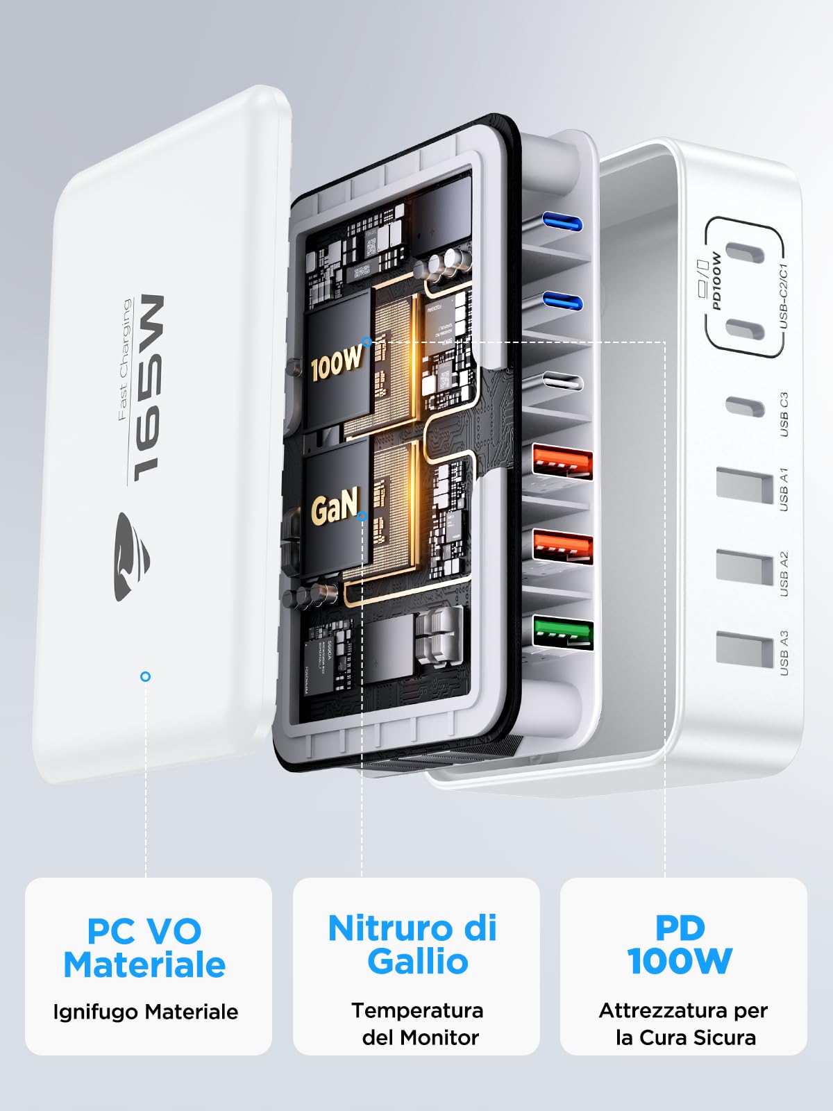 Aione 165W Caricatore USB C Multiplo,6-Porto Caricabatterie Spina USB GaN PD & QC 3.0 Carica Cellulare,Alimentatore USB C Multipla Stazione di Ricarica USB per iPhone MacBook Laptop Samsung iPad Pixel