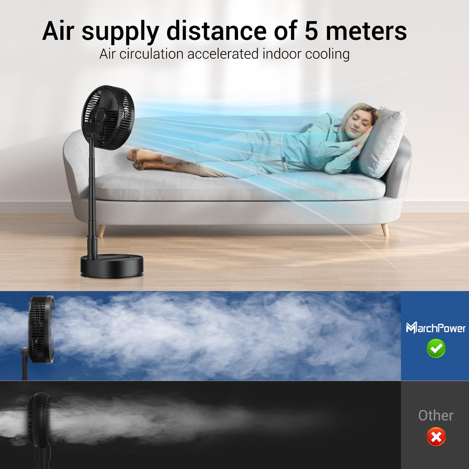 Marchpower Ventilatore a Piantana con Telecomando, Altezza Regolabile Pieghevole Ventilatore Portatile Silenzioso con Timer e Regolazione a 5 Velocità, 7200mAh Ventilatore da Tavolo Ruota e Rimuove