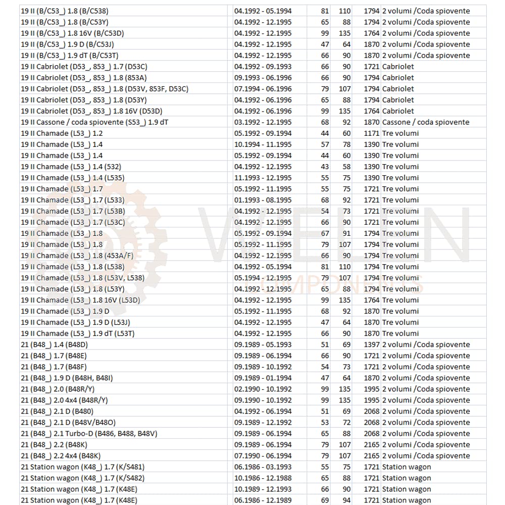2X TESTINA COMPATIBILE CON ANT BRACCIO OSCILLANTE RENAULT LOGAN I MEGANE RAPID SCÉNIC SUPER TWINGO 7701462182