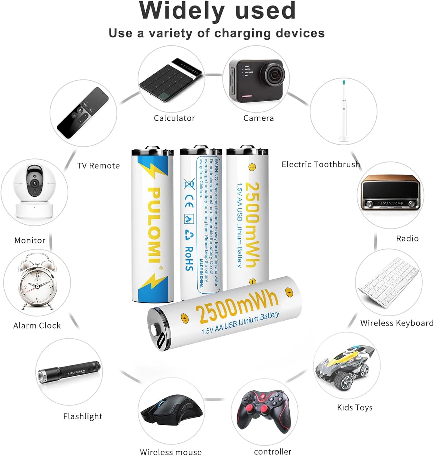 PULOMI 16pcs AA Battery USB/Type-C AA Rechargeable Batteries, High Capacity 1.5V 1666mAh 2500mWh 1.5 Hours Fast Charge, Cycle Times up to 1200x with Type-C Port Charging Cable