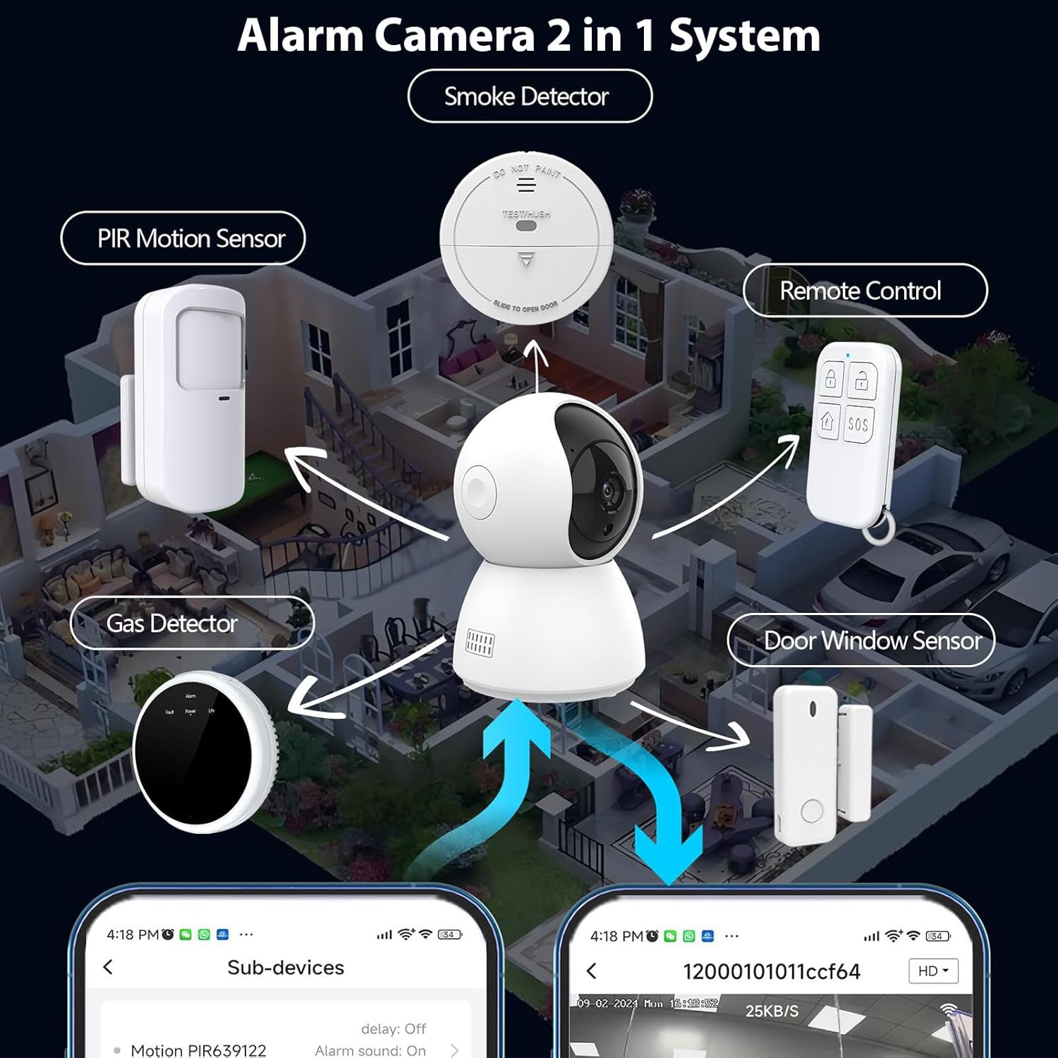 3MP Security Camera 2.4G WiFi Smart Indoor Monitoring Cam with Night Viewing 2-Way Audio Phone APP Remote Control Motion Detection for Pet Home Security Monitor Intelligent Alarm System