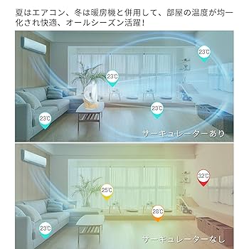 Amazon | 【節電対策に】4UMOR サーキュレーター DCモーター