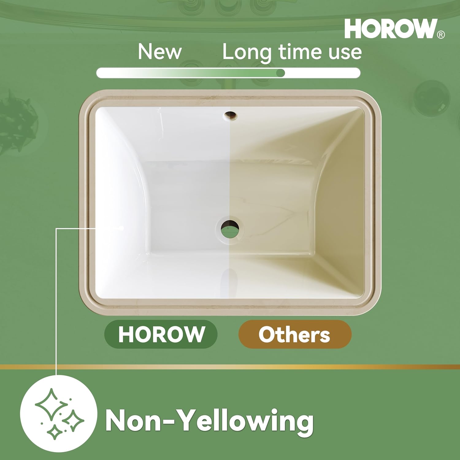 HOROW Undermount Bathroom Sink, 20x15 Inch Rectangle Bathroom Sink with Deep Basin, Anti-Splash Design, Overflow, Small Vanity Sink for Half and Full Bathroom