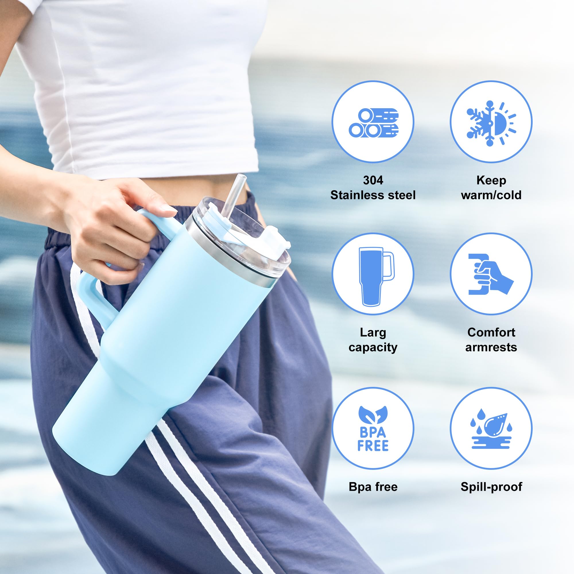AGH life 1182ML 40OZ Mug Isotherme, Tasse à café à paroi double isolée sous vide acier couvercle, Café avec poignée et Paille Gobelet Isotherme Réutilisablestient (bleu