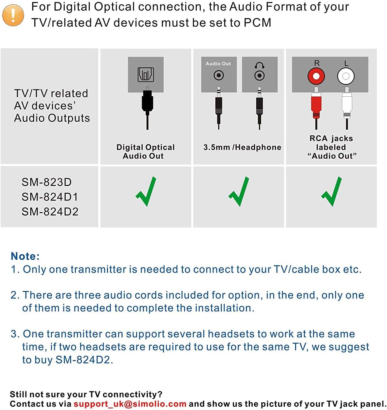 SIMOLIO 2.4G Digital TV Wireless Headphones with Spare Battery for Seniors, Dialog Clarity Wireless Headphones for TV Watching with Tone & Balance Control, Support Optical/RCA/AUX, 164ft, No Delay - Image 3
