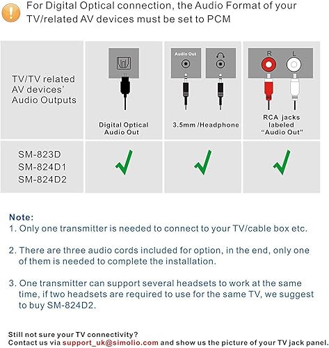 Miniatura 3 de SIMOLIO Auriculares inalámbricos de TV digital 2.4G con batería de repuesto para personas mayores, diálogo Clarity auriculares inalámbricos para ver