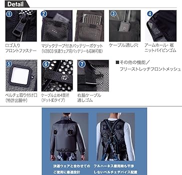 Amazon.co.jp: [村上被服] ペルチェベストセット (四角形) PV555 鳳皇