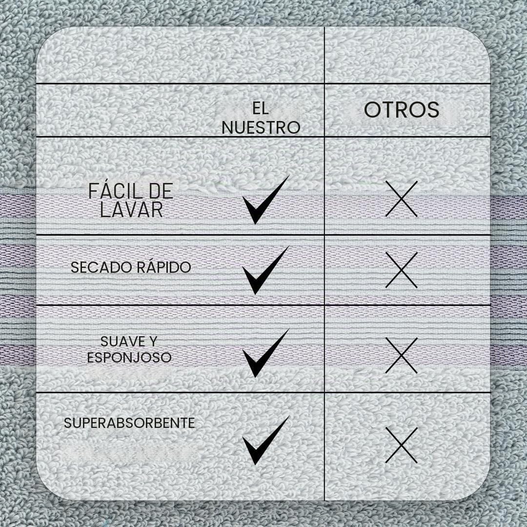 Casa Copenhagen Zero Twist, Juego Toallas 6 Piezas 100% algodón - Gris, algodón Egipcio, Toallas de Lujo Ultra Suaves para el baño.