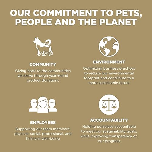 Miniatura 8 de GO! SOLUTIONS SENSITIVITIES - Receta de pato - Alimento para perros con ingredientes limitados, 22 libras - Alimento para perros sin granos para