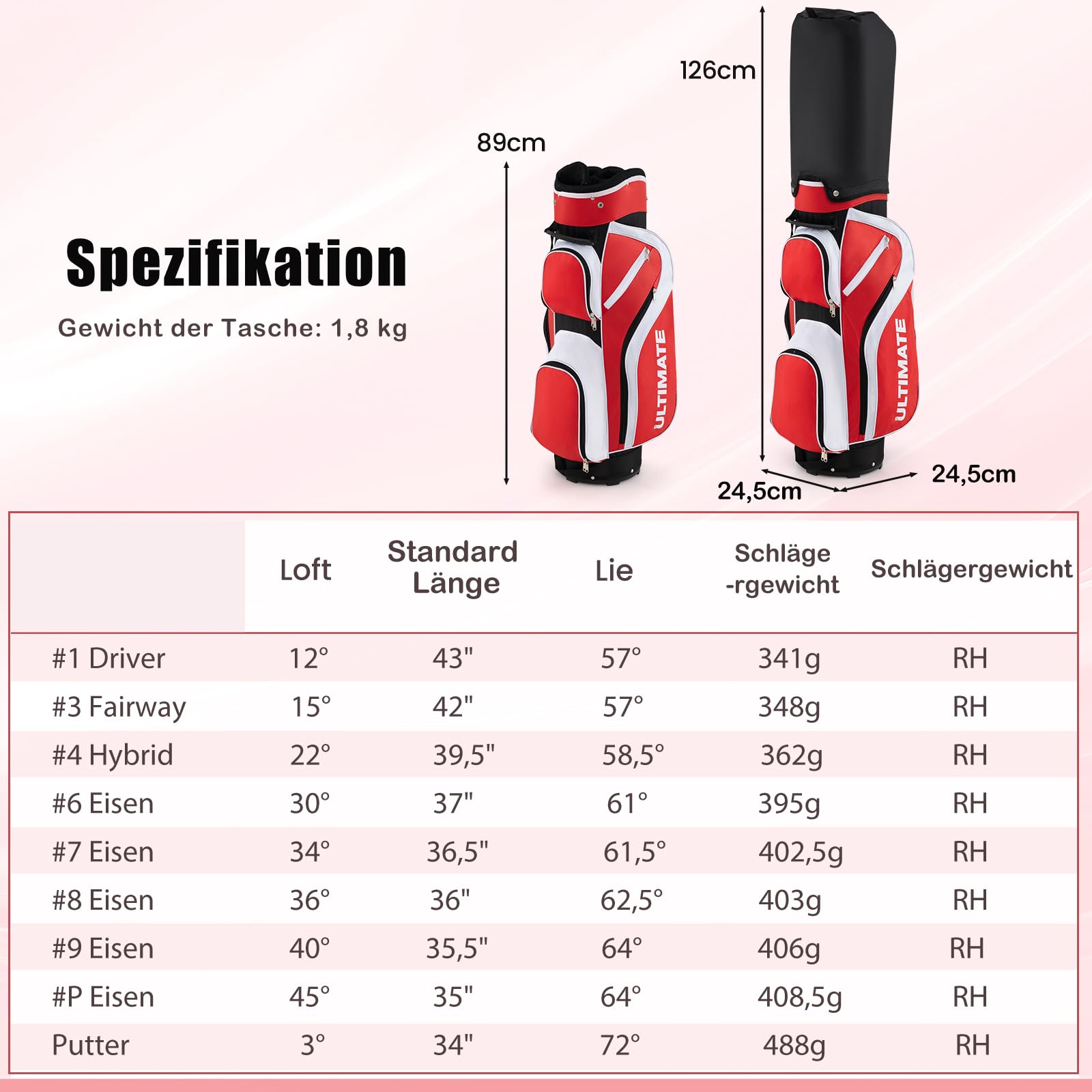 GOPLUS 10er Golfschläger Set für Frauen, Golfschlägersätze inkl. 460cc 1# Alloy Driver, 3# Fairway Wood, 4# Hybrid, 6-9# Eisen, 1 Putter & Standtasche, 3 Wälder mit Kopfbedeckungen