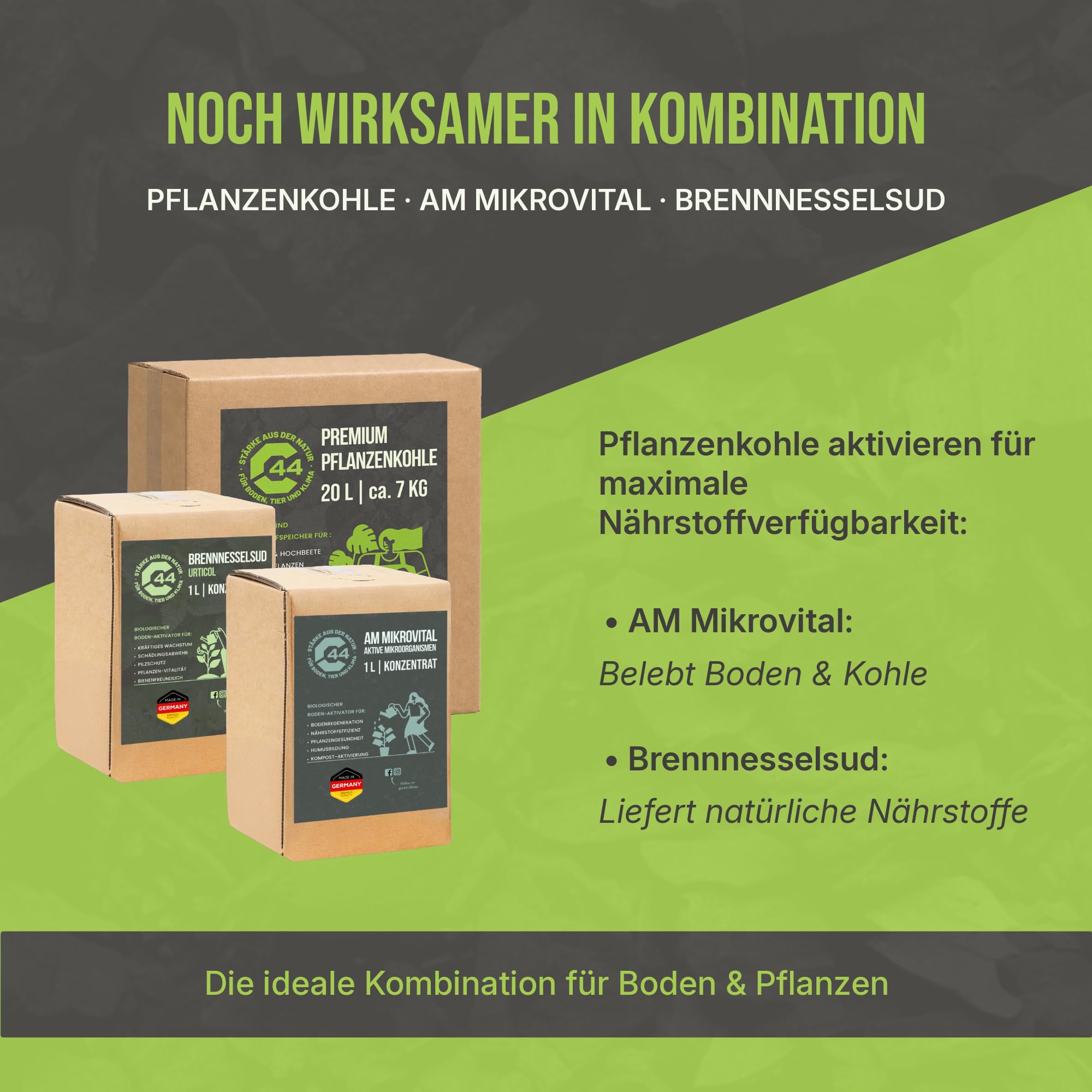 C44-20L Premium Pflanzenkohle - EBC-zertifiziertes Biochar für Garten, Rasen & Hochbeet - Basis für Terra Preta - Hochporöser Bodenverbesserer & Nährstoffspeicher