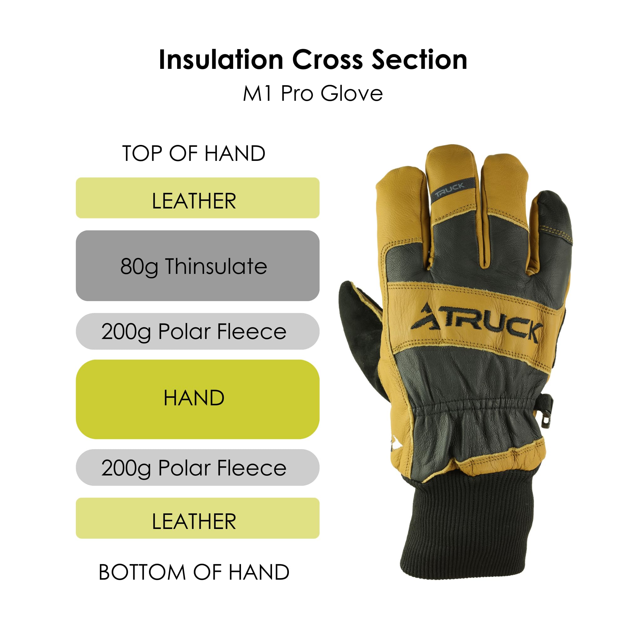 trucker handschuhe TRUCK | M1 Pro Brown Größe 6 | Leder Unisex Schneehandschuhe Color:WHITE EBike Parts Thule Epos für 2 impact high