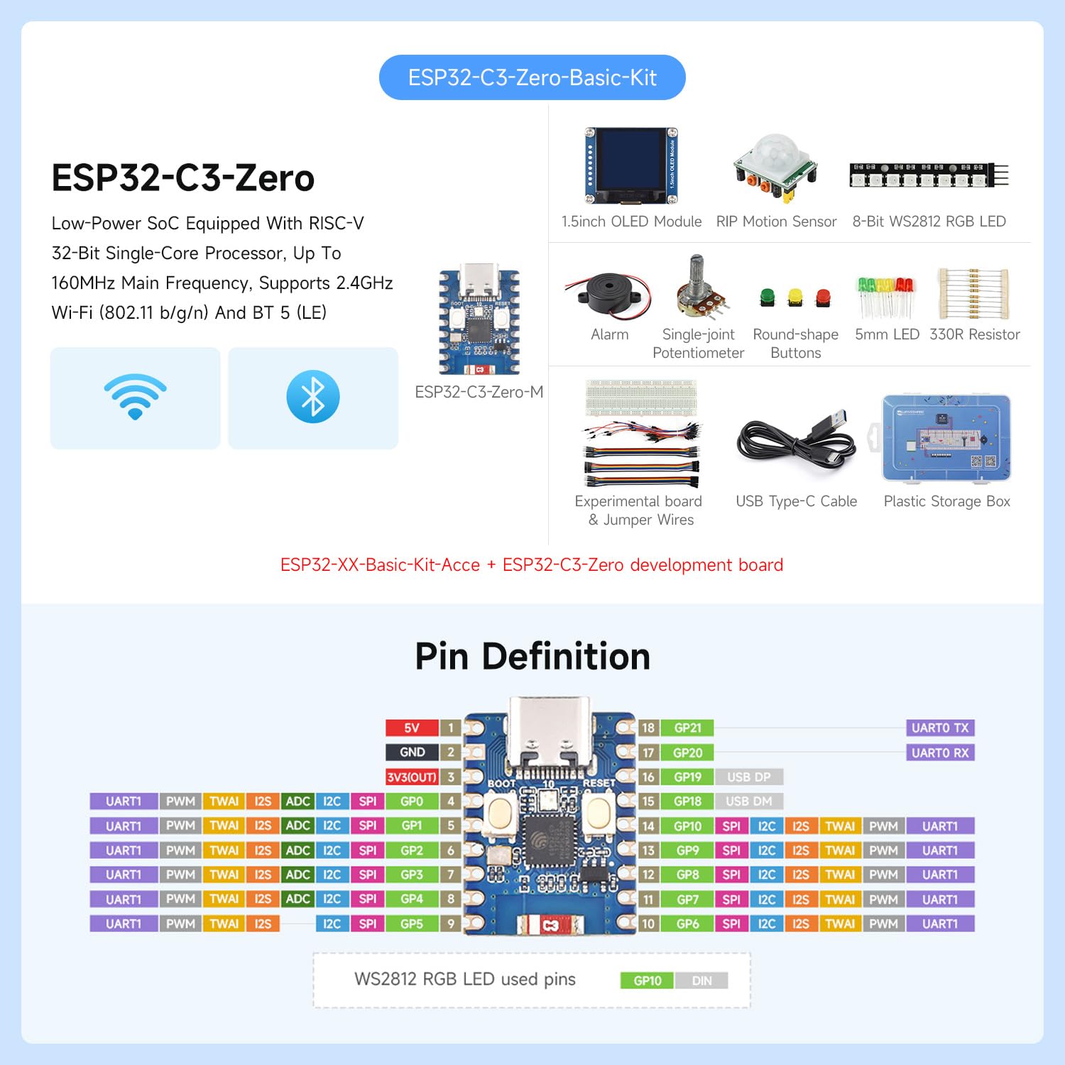 Waveshare ESP32-C6 Series Basic Kit, Quick Start with Rich Tutorials and Resources, Compatible with MicroPython, andnd ESP-IDF Programming,Contains ESP32-C6-Zero Dev Board