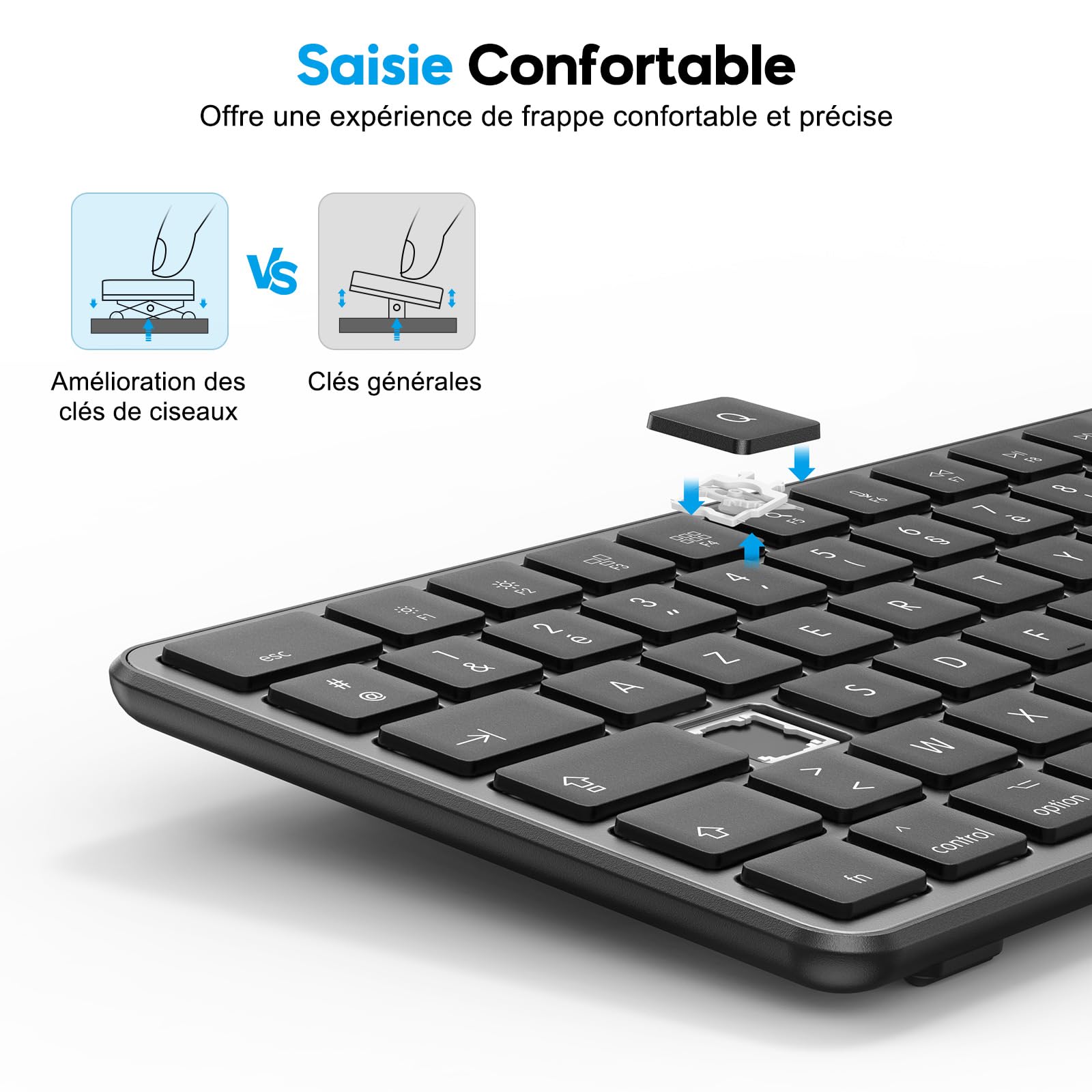 OMOTON Clavier Bluetooth pour Mac, Clavier sans Fil Rechargeable Multi-dispositifs avec 3 Canaux Bluetooth pour Apple Mac Pro/Mini, MacBook Pro/Air, iMac Pro, AZERTY Français, Gris Foncé