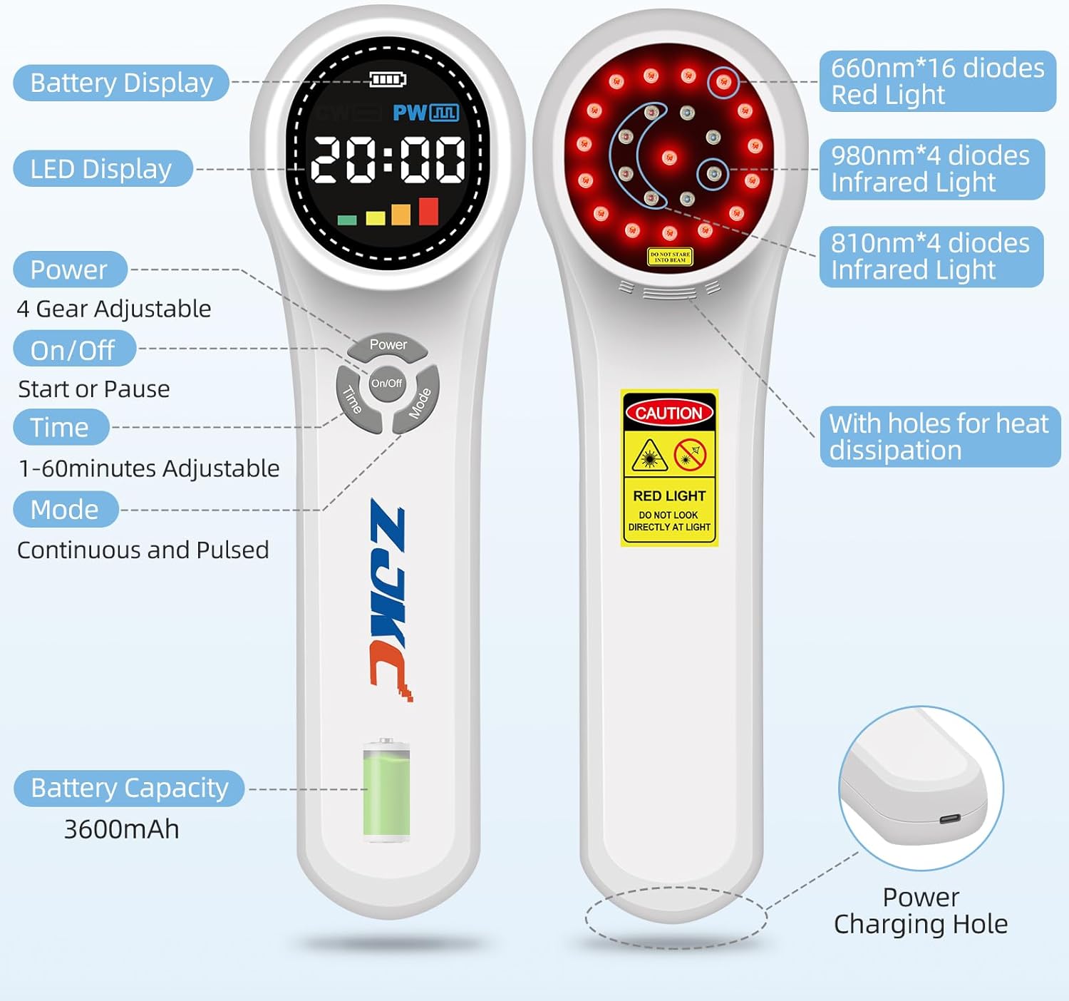 Portable Red Light Therapy Back Pain, 16X660nm + 4X980nm + 4X810nm Upgraded Handheld Light Device for Knee, Shoulder,Muscle & Joint Pain Relief, Infrared Light Therapy Machine for Human/Pet - Image 6