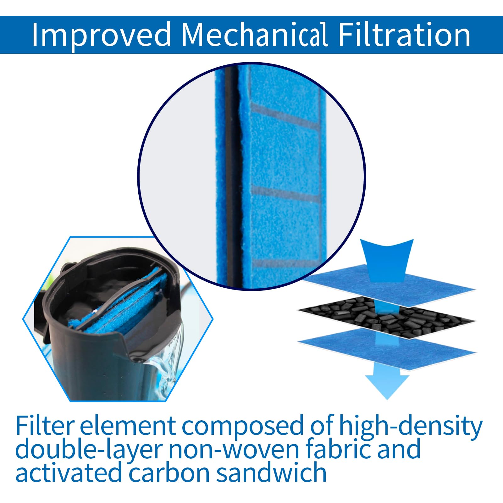 Ricambi Filtro Acquario Tartarughe - 6 Cartucce Carbone + 2 Spugne Prefiltranti, Compatibile Multimarche - Foto 2