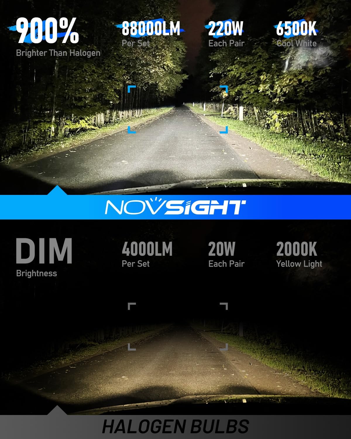 NOVSIGHT H7 Bulbs 88000LM, 900% Ultra Bright Fog Bulb, Pack of 2