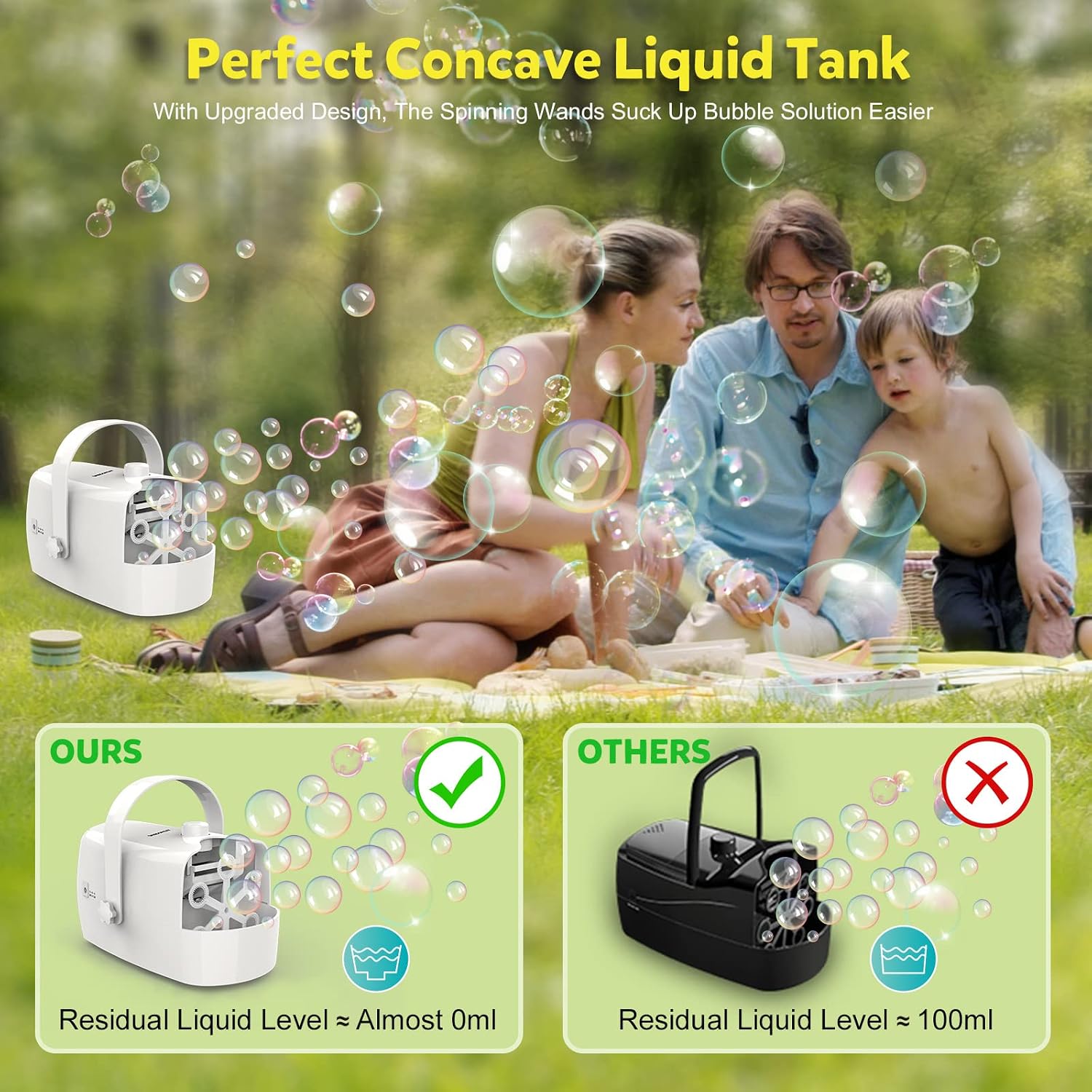Bubble Machine, Automatic Bubble Blower, 8000+ Bubbles Per Minute, Electric Bubble Maker for Kids Toddlers, Operated by Plug-in or Batteries, Bubble Toys for Indoor Outdoor Birthday Party