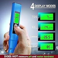 Vista 2 de Medidor TDS Digital de Agua 4 en 1 Completamente Nuevo 2025 - Probador de Agua Digital Preciso y Confiable TDS EC y Temp(°C,°F) - 0-9999ppm