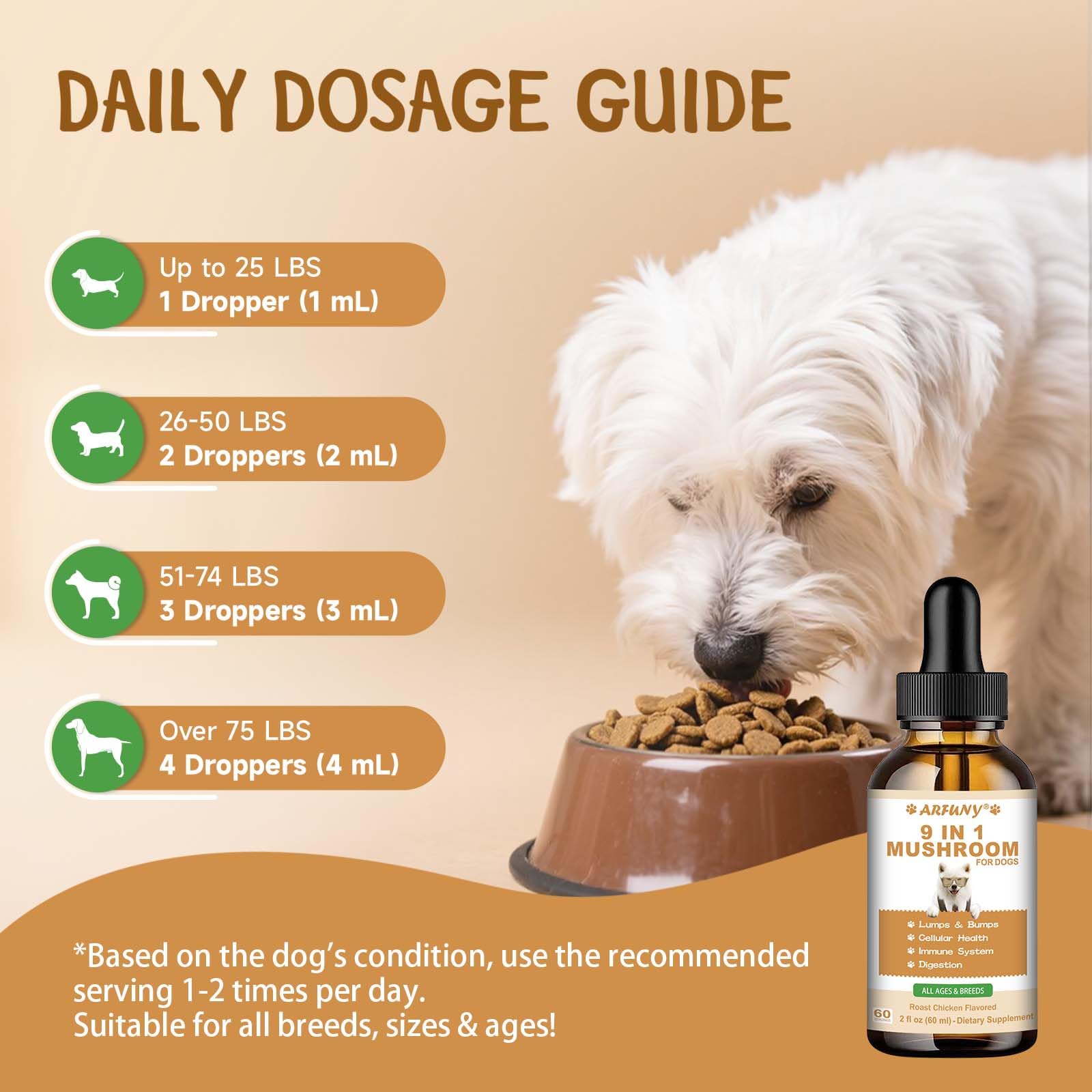 9 in 1 Fungo per cani - Integratore di funghi per cani - Sistema digestivo, pelle, articolazioni, immunità - con 9 funghi - Gusto pollo arrosto, 60ML
