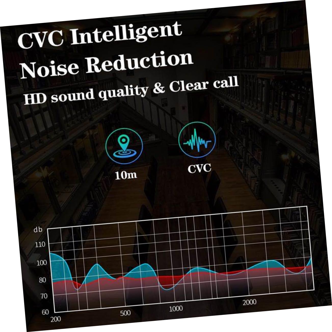 TEHAUX Auriculares Inalámbricos Supraaurales Mini para Dormir, Portátiles, Sonido sin Pérdidas, Negro, 1 Juego, en ABS y Silicona