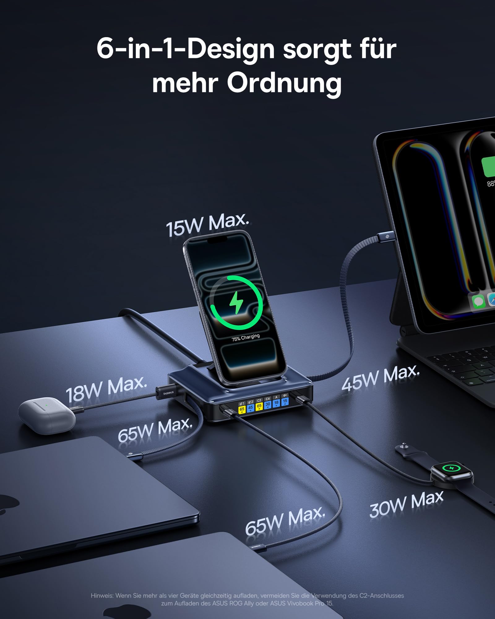 Baseus USB C Ladegerät 245W USB C Netzteil PD Ladegerät mit PPS, GaN Schnellladegerät kompatibel mit MacBook Pro/Air, iPad Pro, Steam Deck, iPhone 16-12 Serie, Galaxy S24 Ultra-S20, Pixel usw