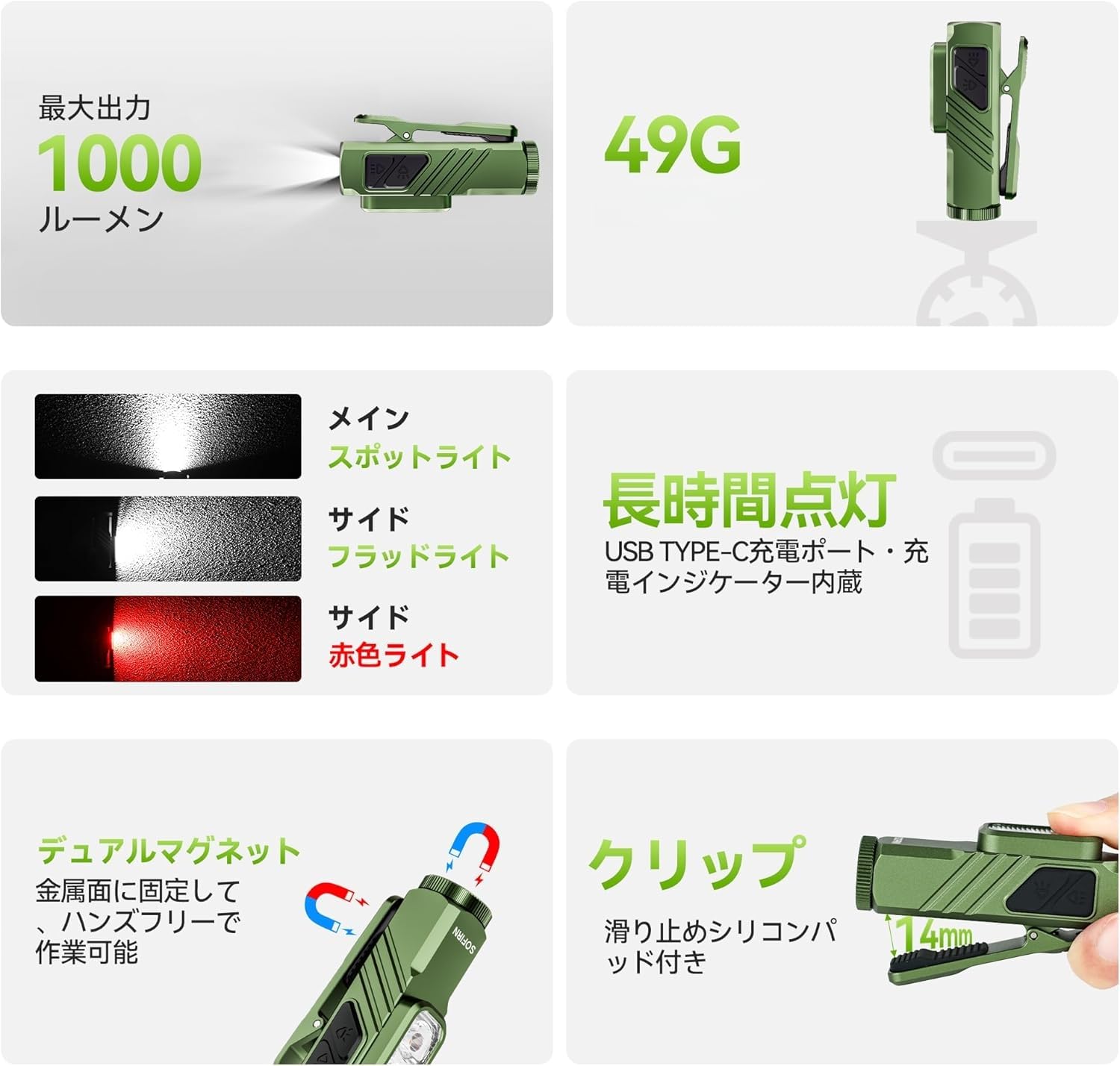 Amazon.co.jp: Sofirn ST10 懐中電灯 小型 ランニング ライト クリップ
