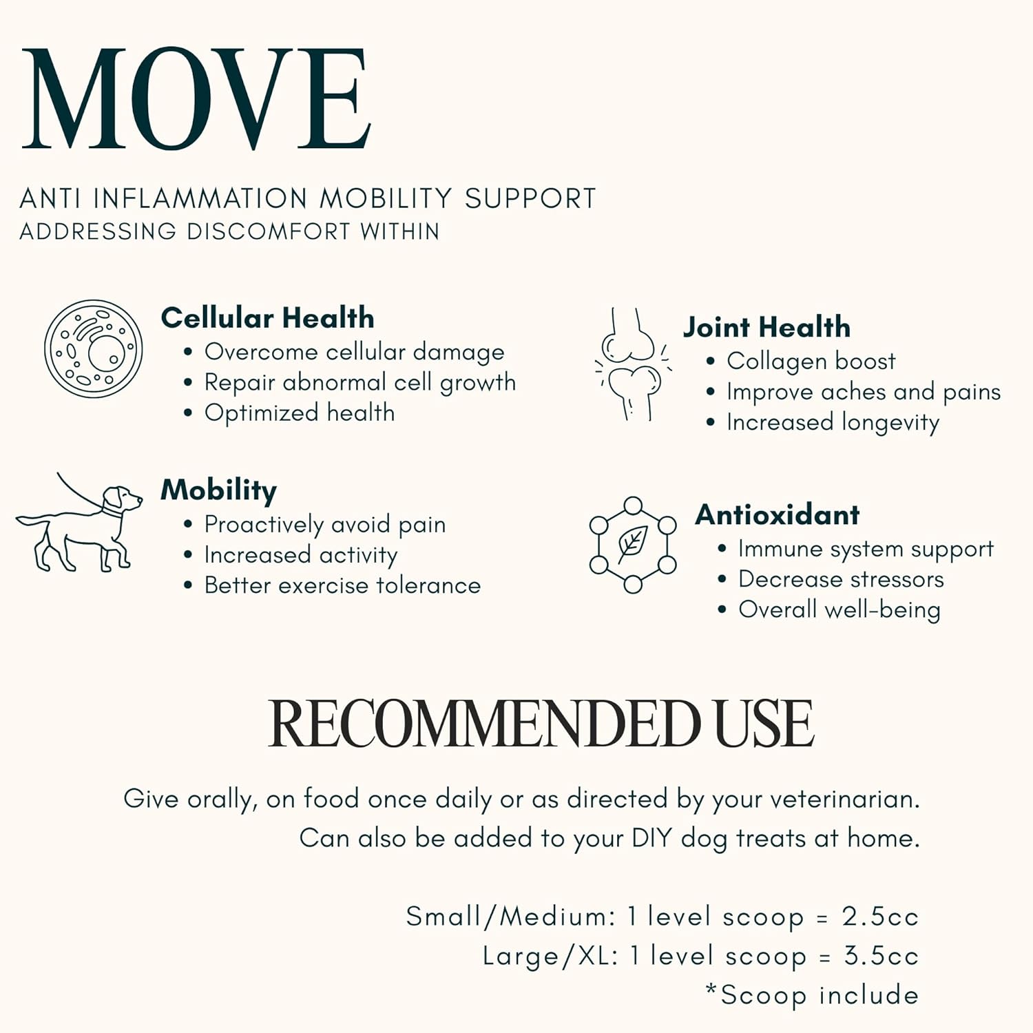 Move Joint Health Dog Supplement with Bovine Collagen - Sooth Pain from Inflammation and Support Dog's Immune System with Antioxidants