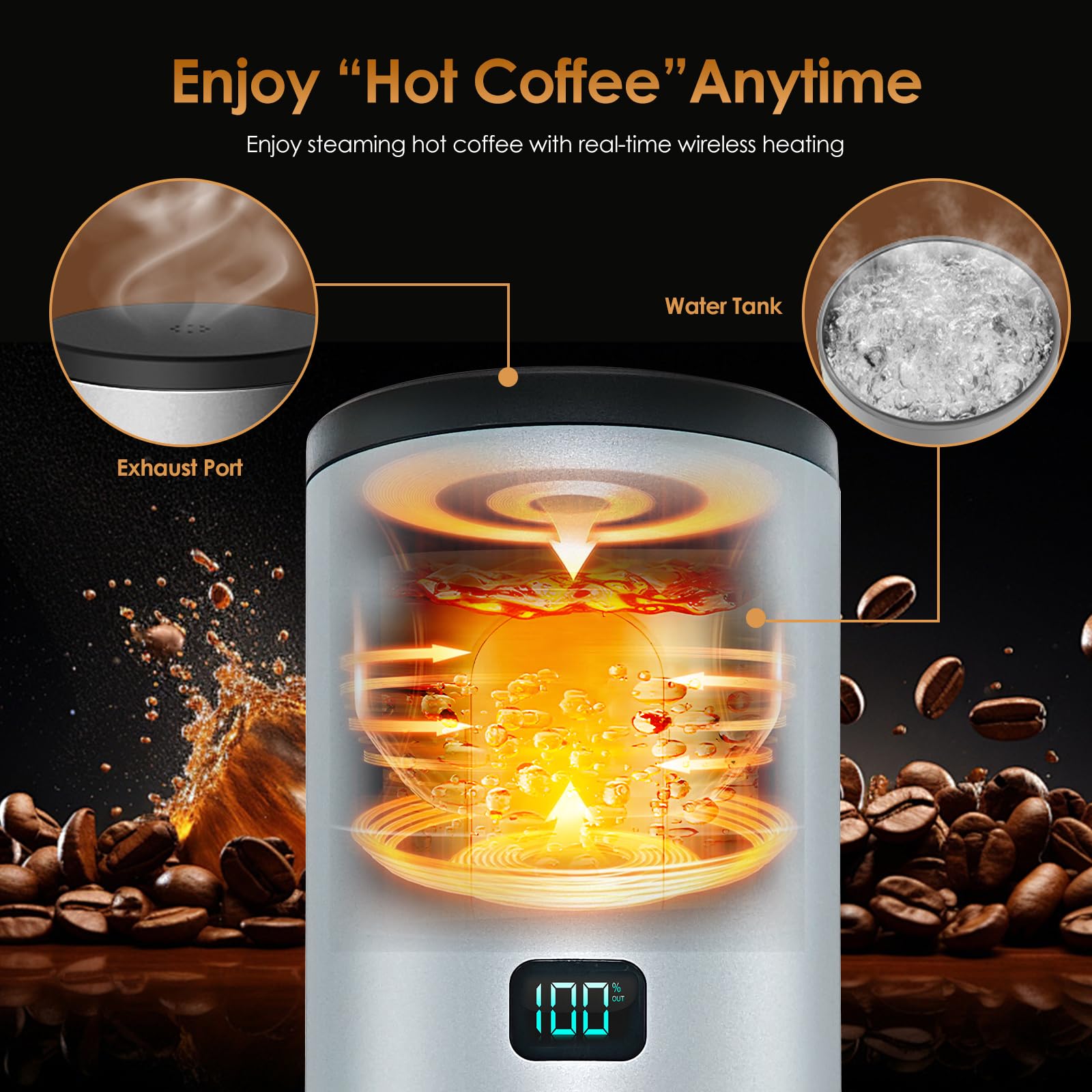 RoserRose Caffettiera Portatile, Macchina per Caffè Viaggio - Senza Fili & Auto-Riscaldante - Con Batteria 7800mAh, 15 Bar di Pressione - Compatibile con NS/DG/Caffè Macinato (Grigio)