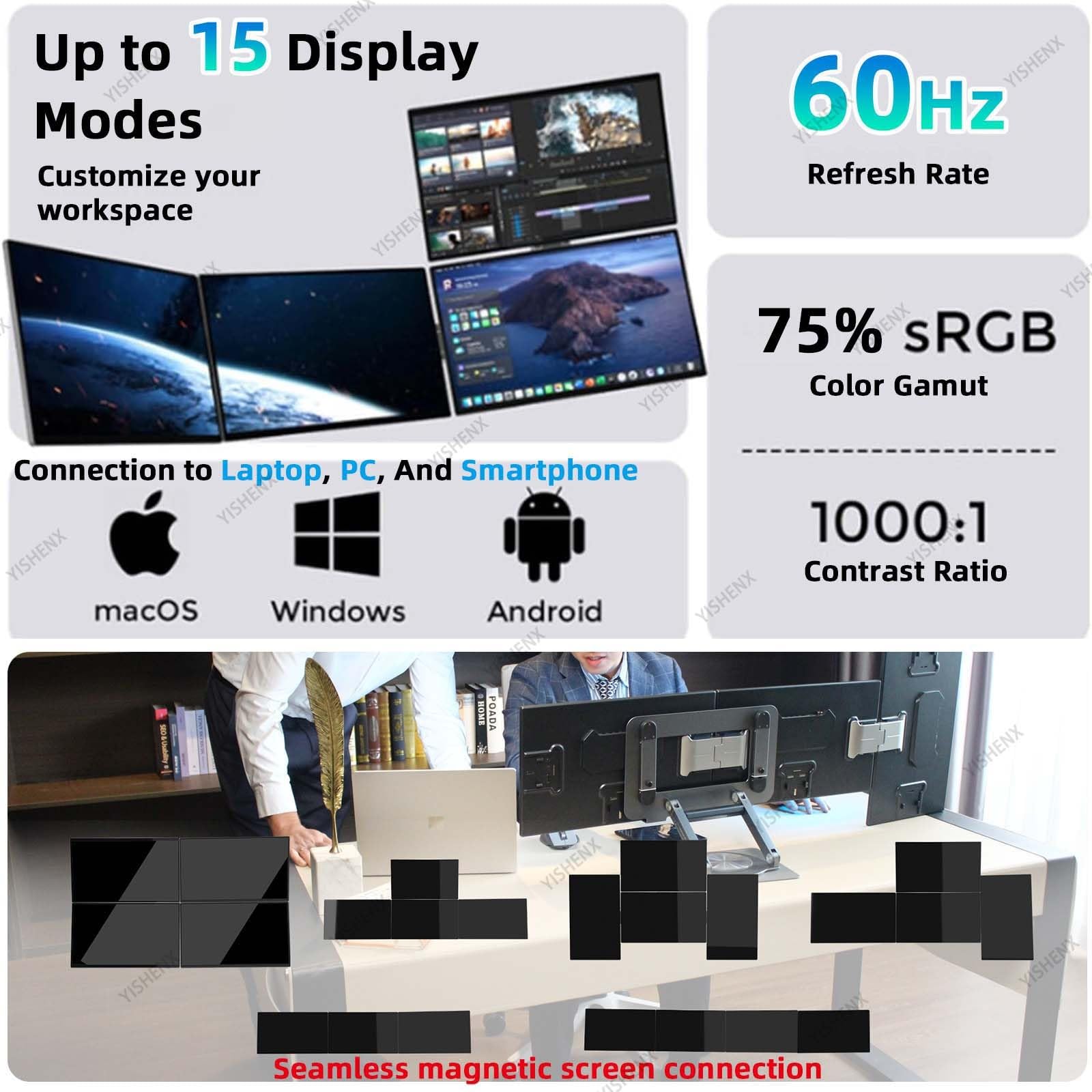 Extensor De Pantalla Para Portátil De 18,5 Pulgadas, Para Programadores | Pantalla IPS FHD 1080p, 60 Hz, 300 cd/m², Compatible Con Windows/Macos/Ios/Android, Para Programadores, Operadores, Creadores