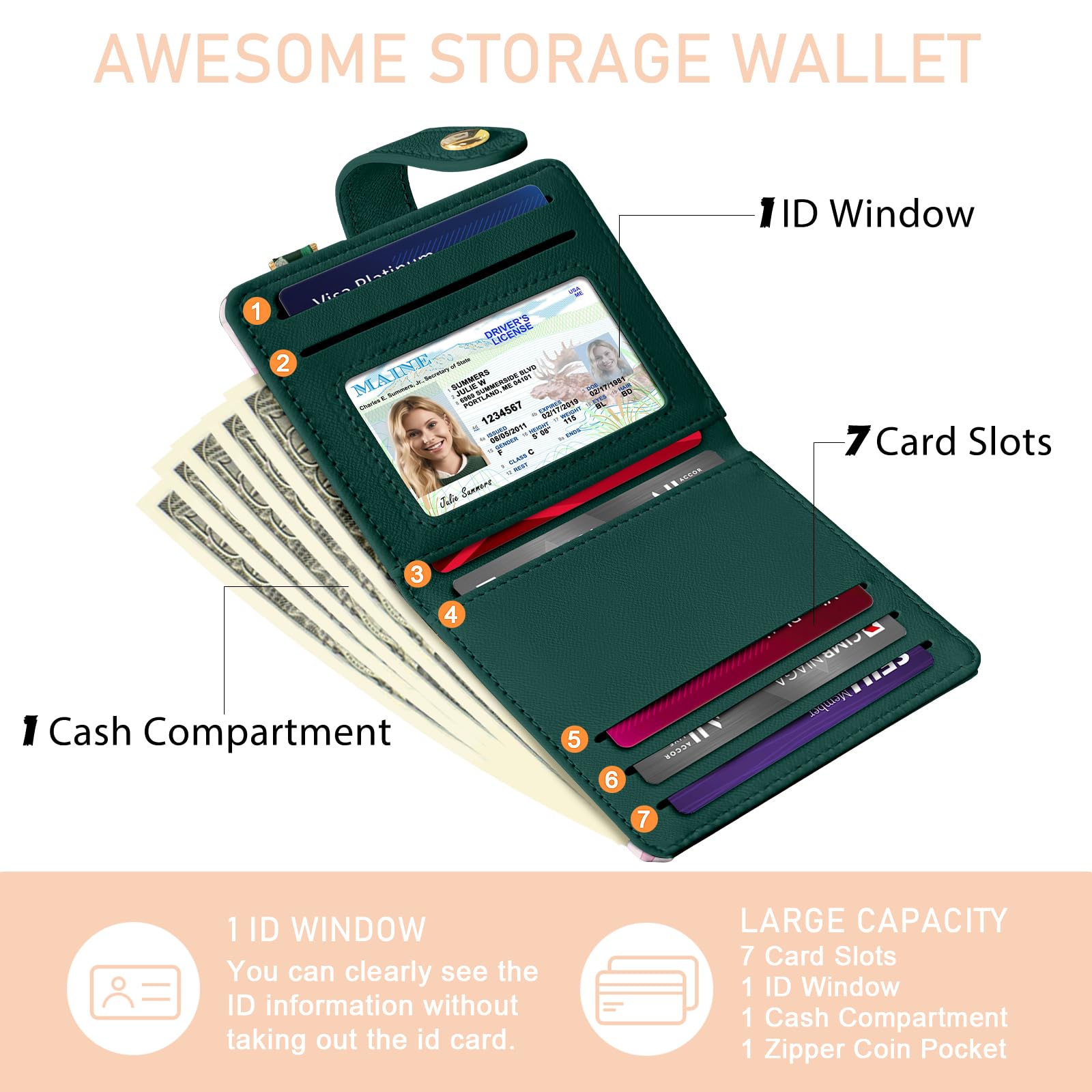 Jogjam Rfid Ladies Wallet, Small Slim Thin Compact Credit Card Women Wallet, PU Leather Bifold Cash Zipper Coin Pocket ID Window for Female