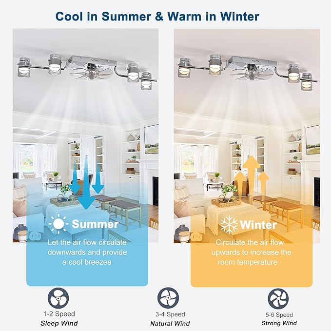 Ventilador de Techo 39.4" Con Luz LED, Control Remoto y 6 Ve miniatura 5