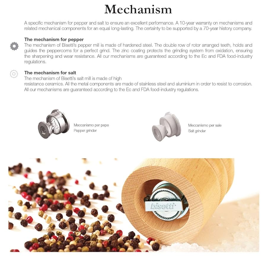 ぺッパーミル ロングサイズ ビンテージ[台湾製] 美品 ぺッパーミル ロングサイズ ビンテージ[台湾製] 美品