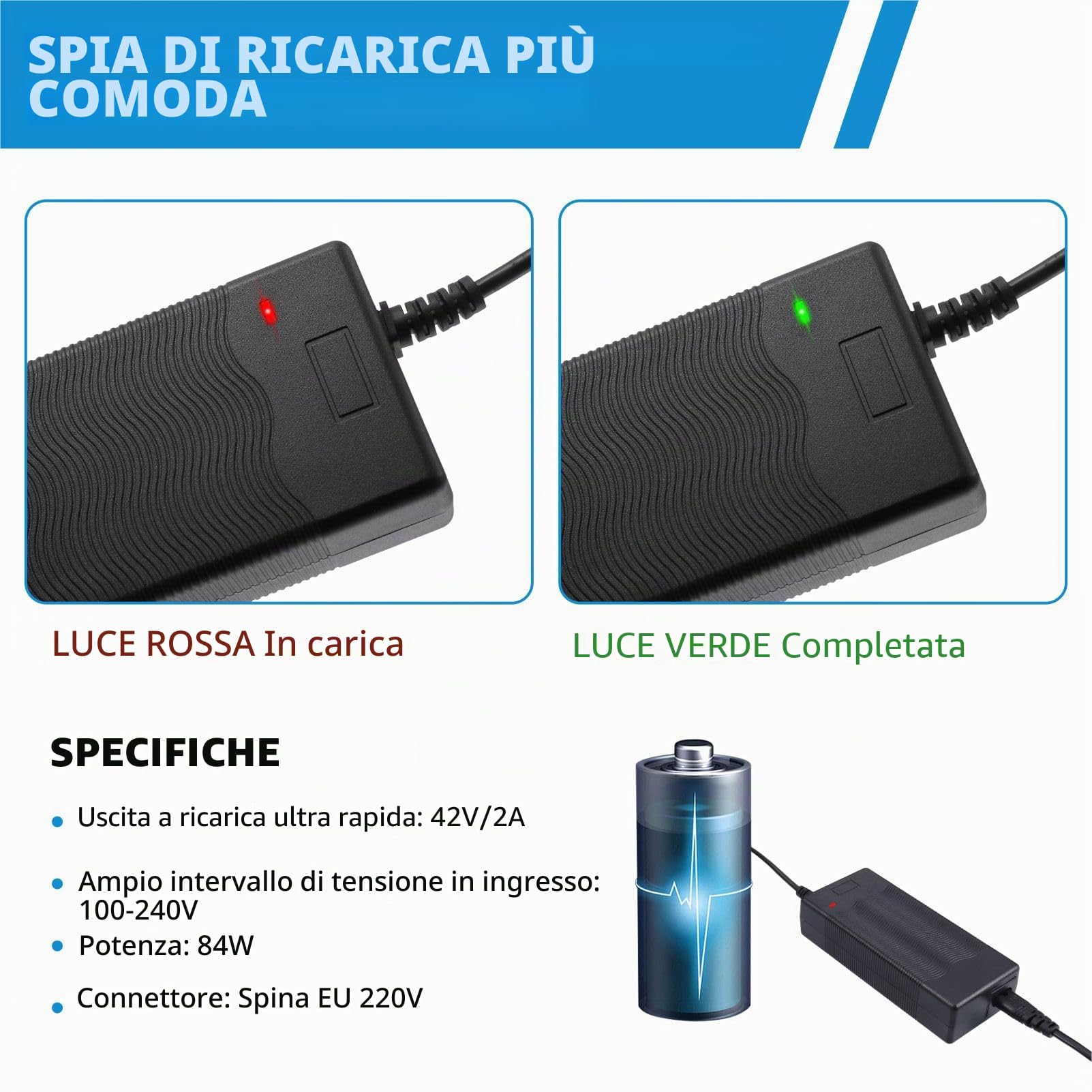 JIZZU Caricatore Monopattino Elettrico, 42V 2A AC Adattatore Hoverboard, Caricatore di Alimentazione Universale con 6 Connettori per Scooter Elettrici, Scooter per Equilibrio, Drifting Board