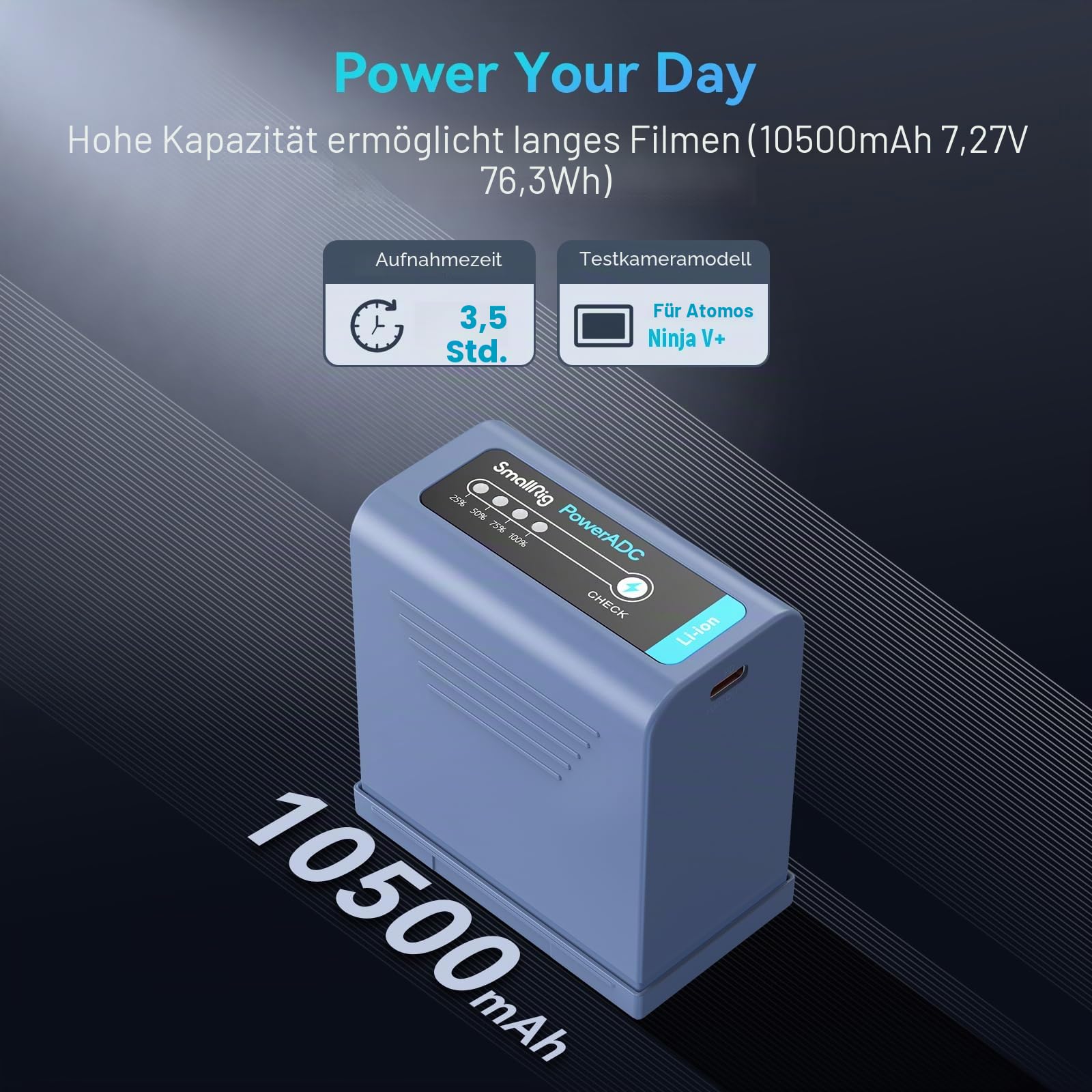 SMALLRIG Battery Akku für Sony NP-F970 10500mAh Ersatzakku für Sony NP-F970 F960 F950 F930 F550 F570 F750, USB-C schnell aufladbarer Kamera-Akku für Monitore, LED-Videoleuchten, Camcorder - 4267