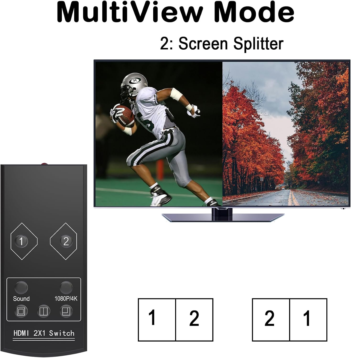 KAGO 4K HDMI Multi-Viewer 2x1 with PIP Mode, Seamless HDMI Switcher 2 Input 1 Output with Remote, Support Side-by-Side & Picture-in-Picture, 4K@30Hz 1080P for PS5/4, PC, Security Camera & Monitor
