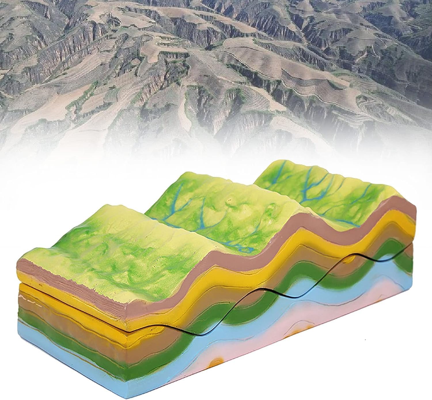 3D Plate Tectonics Model - Geography Teaching Aid for Geology Class, Educational Fold Structure Evolution Model for School Use, Ideal for Geography Lessons