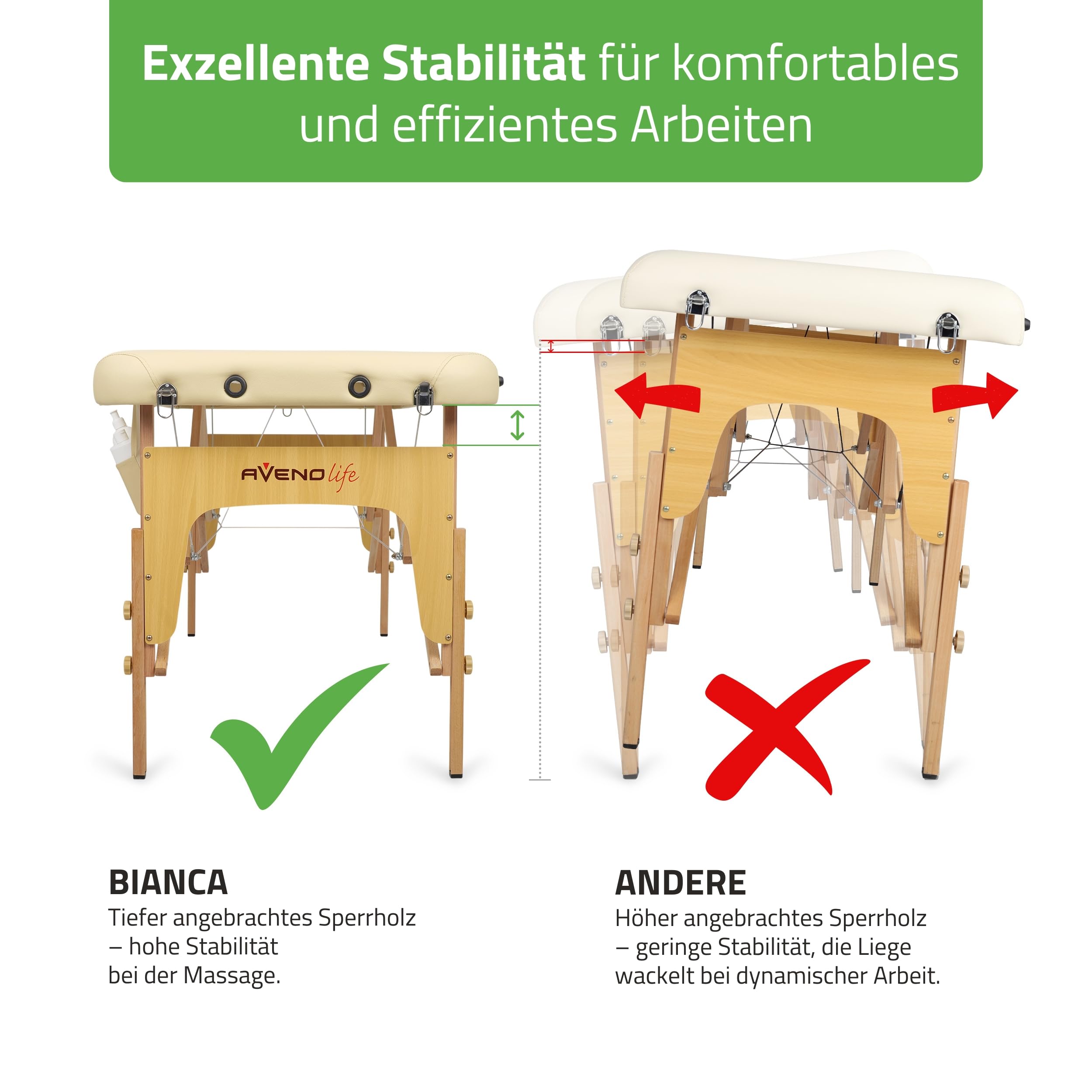 HABYS Mobile Massageliege Klappbar aus Holz 3 Zonen 185×70cm Verstellbare Rückenlehne 48° Massagetisch mit Kopfstütze Tragetasche bis 250 kg