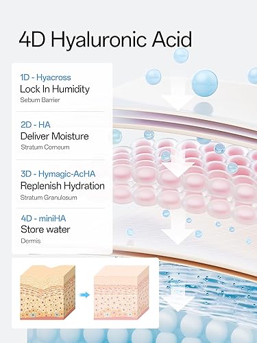 Miniatura 6 de WNP Suero de ácido hialurónico 3% para cara con hidratación multicapa 4D  Suero ultra hidratante antienvejecimiento  Hidratante para piel seca y