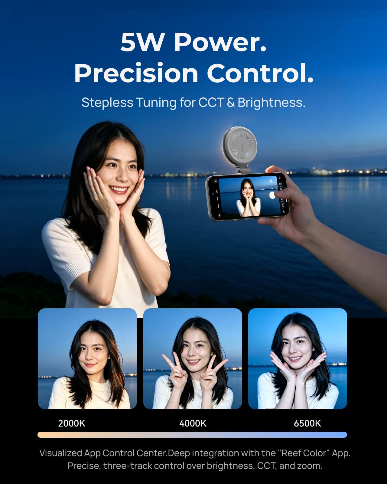 TELESIN Aura Zoom Fill Light, Luce Zoom Smartphone per Creator