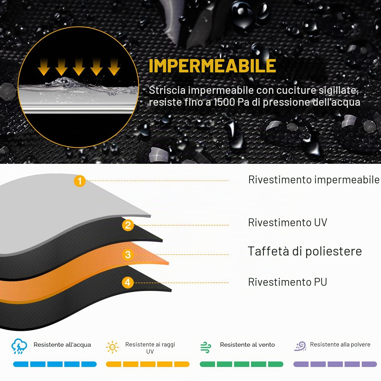 NEVERLAND Copertura impermeabile ATV, resistente agli strappi, 4 ruote, protezione per tutte le condizioni atmosferiche, adatta per la maggior parte delle ATV Quad Bike, 210x120x115cm(XL)