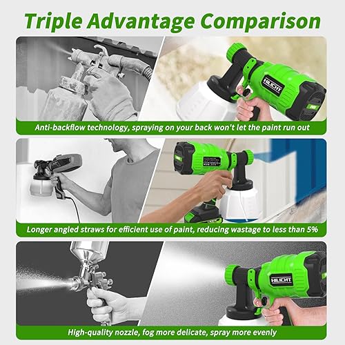 Miniatura 8 de Pulverizador de pintura inalámbrico para muebles y pequeños proyectos de bricolaje, pistola pulverizadora a batería de 21 V con 3 boquillas, control