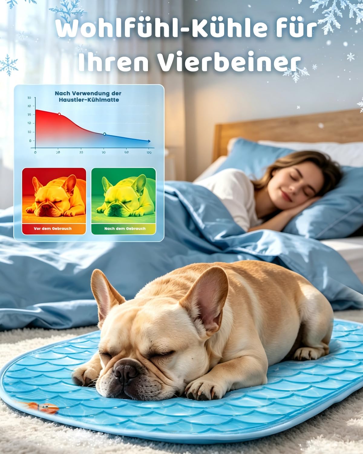 Esterilla de refrigeración para perros y gatos, para autoenfriamiento, protección de verano | 88 × 57 cm Hundekühlmatte kühldecke hund leicht zu reinigen draußen im Baumschatten Tierhäuschen Auto Floboden dem