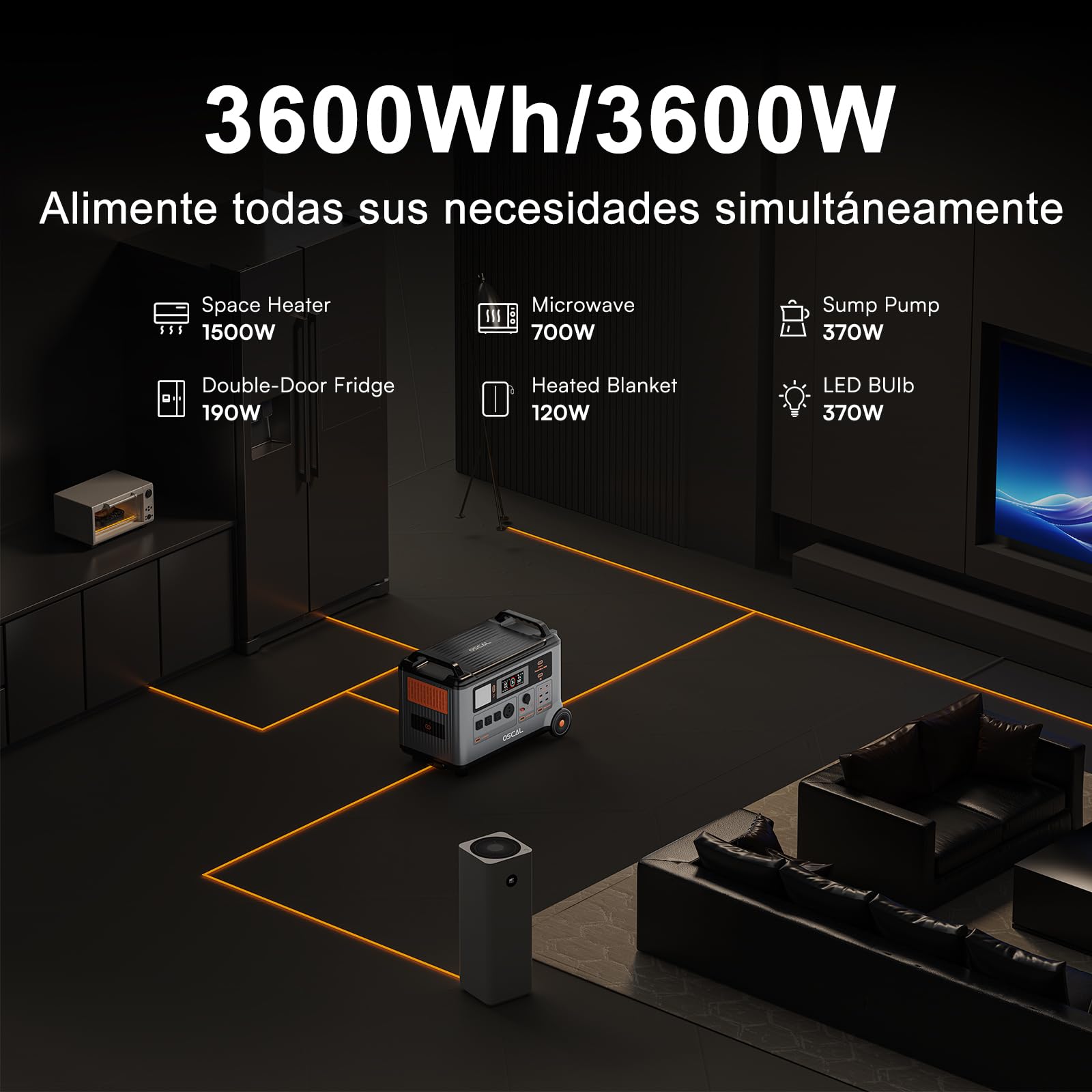 PowerMax 3600SE 3600W Estación de Energía Portátil | 3600Wh Generador Solar(7200W Pico), Carga rápida de 3000W CA + Solar UPS APP LFP Power Station
