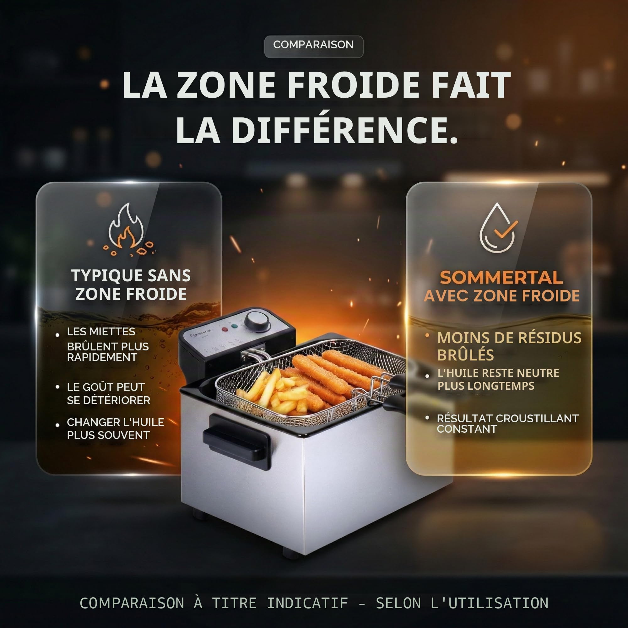 Sommertal DF3270 Friteuse double XXL 5 L | 3000 W, 3 paniers, zone froide